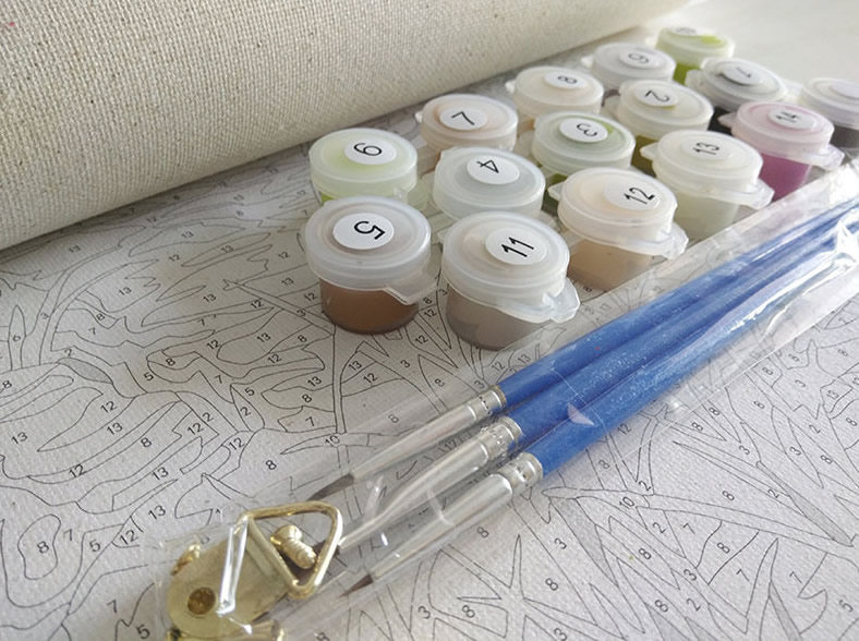 What’s In A Paint by Number Kit